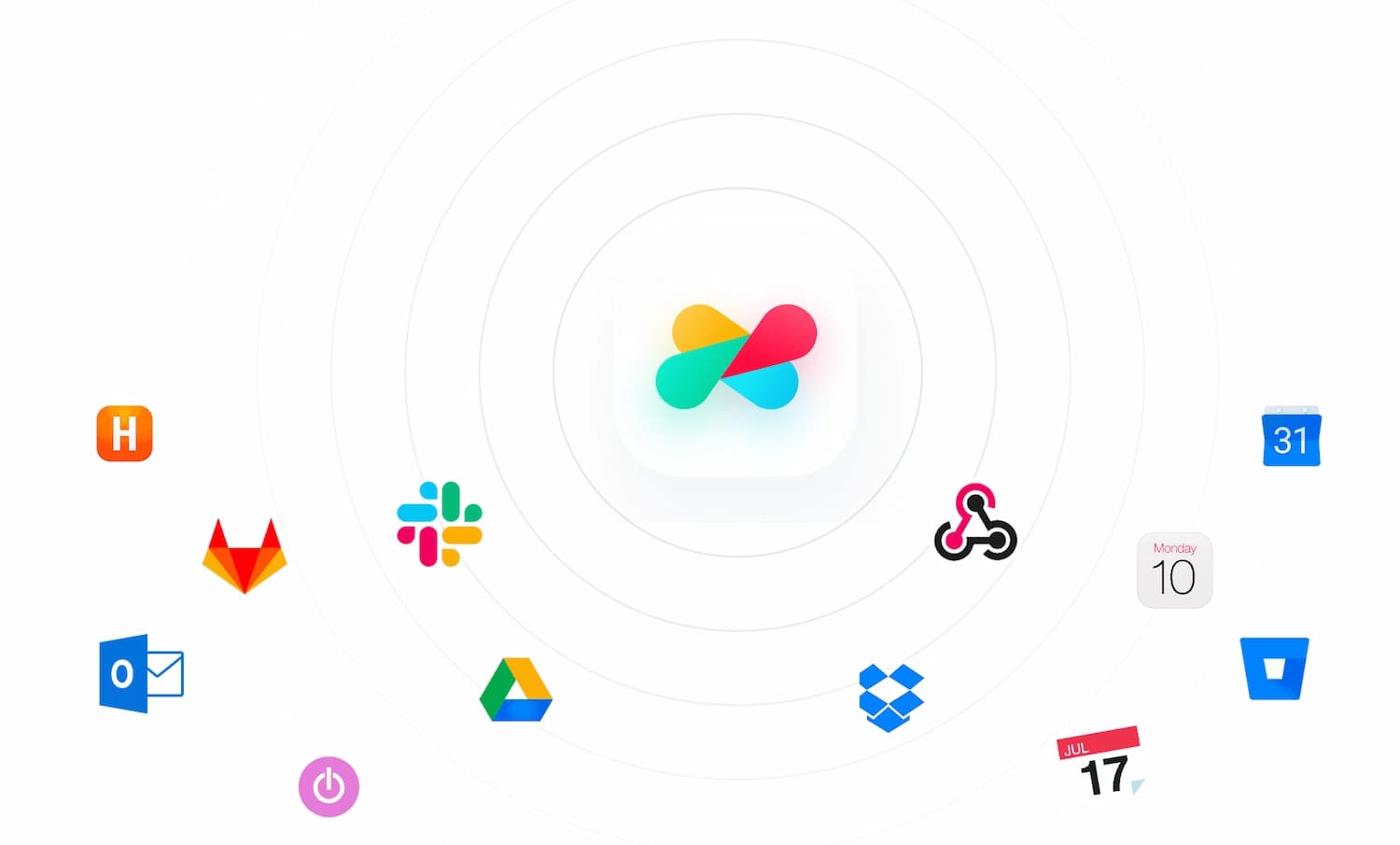 Edworking platform integrations overview