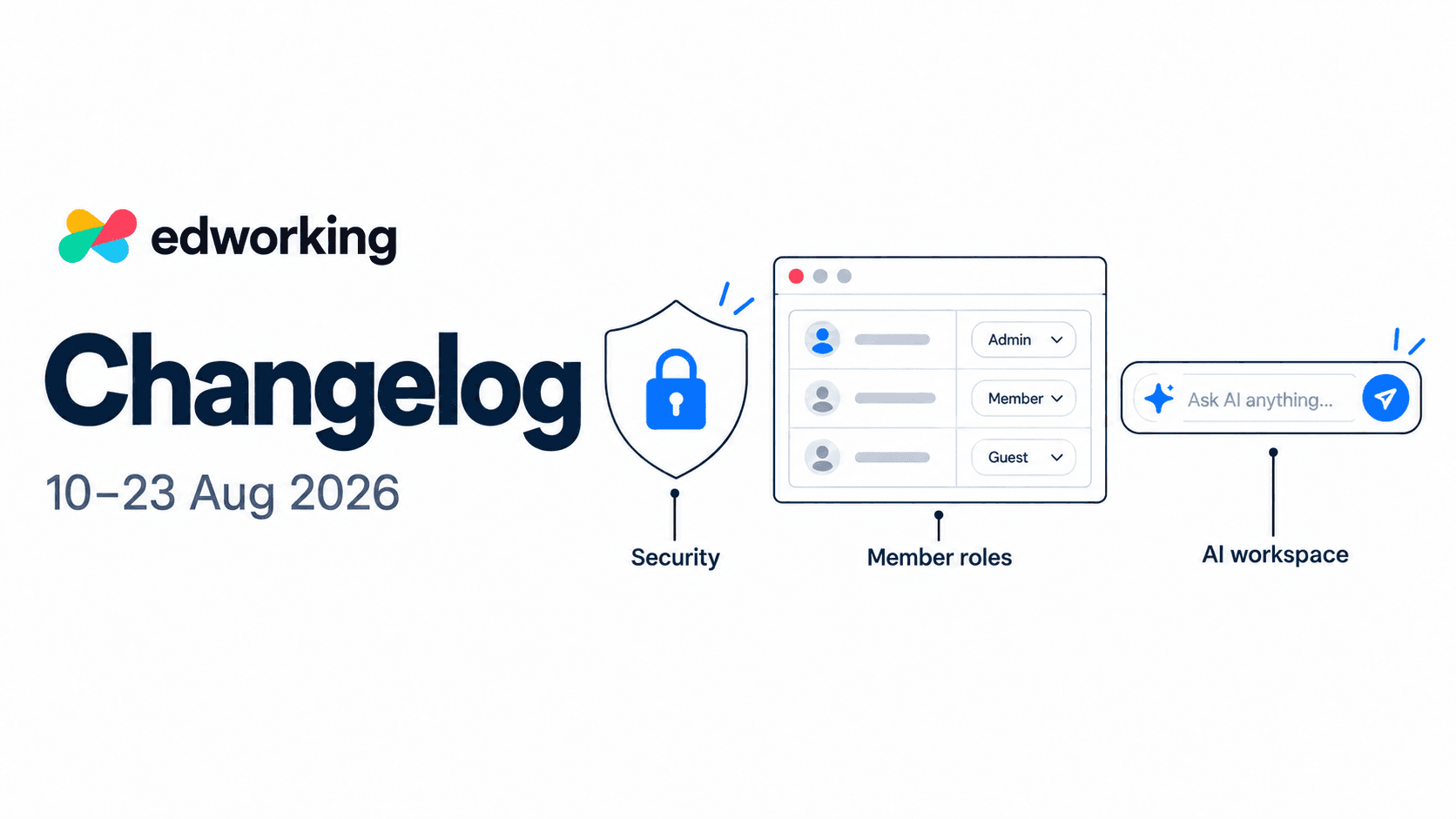 Edworking changelog: 10–23 August 2026