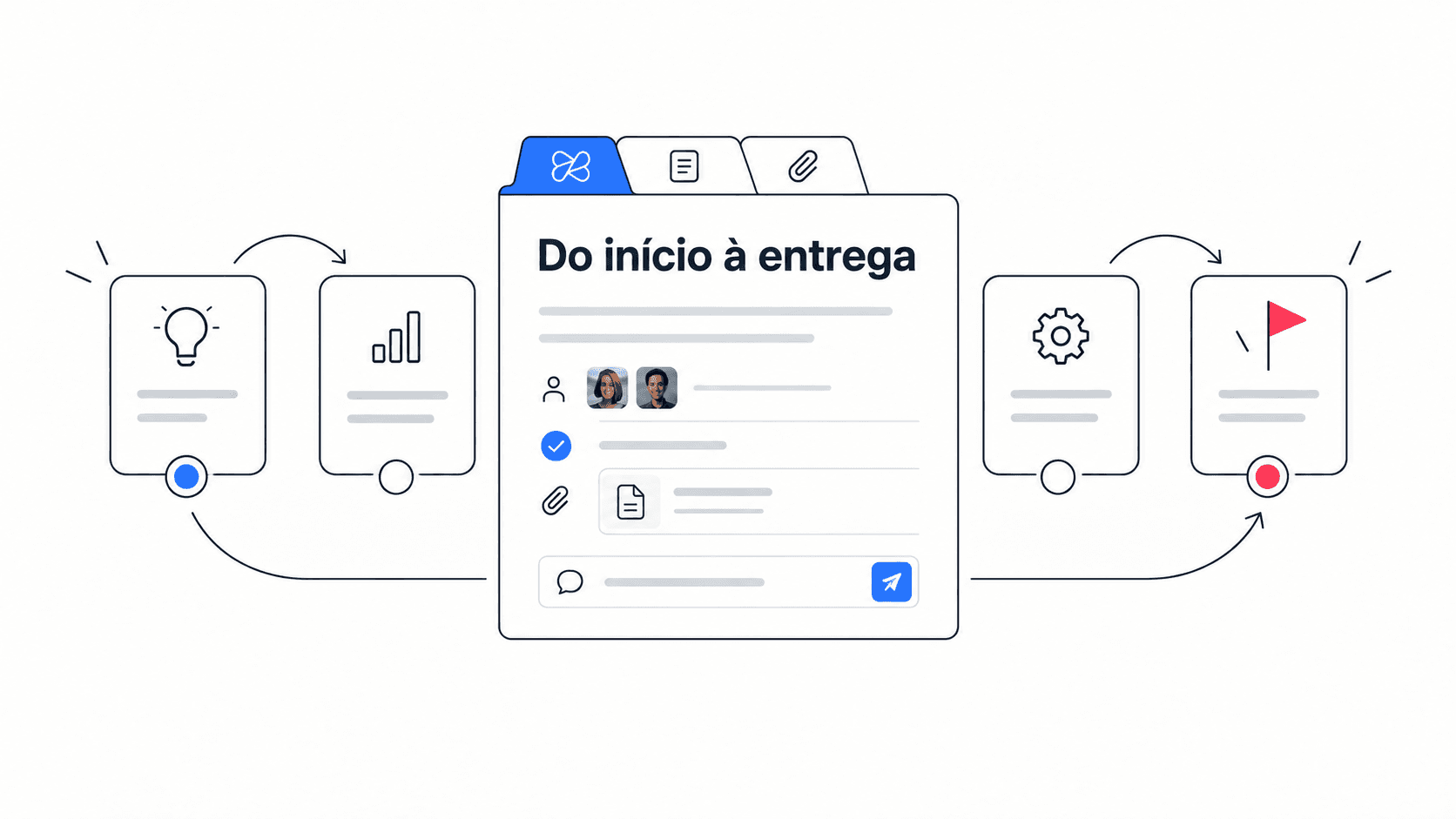 Ciclo de Vida de um Projeto: Etapas, Fases e Exemplos