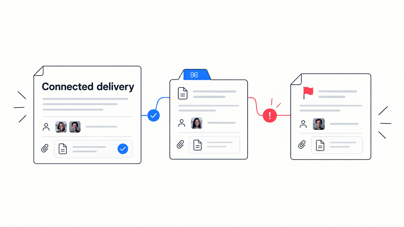 Team Dependency Map: How to Stop Project Handoffs From Blocking Delivery