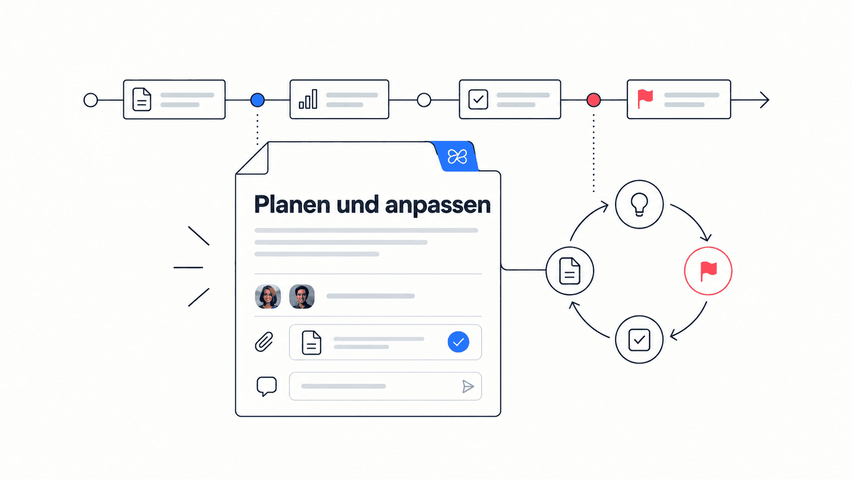 Hybrides Projektmanagement: Die perfekte Mischung aus klassisch und agil