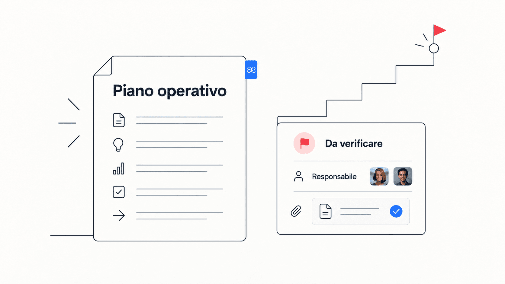 Come Creare un Business Plan: Struttura, Esempio e Prossimi Passi