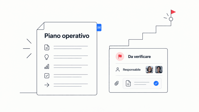 Come Creare un Business Plan: Struttura, Esempio e Prossimi Passi