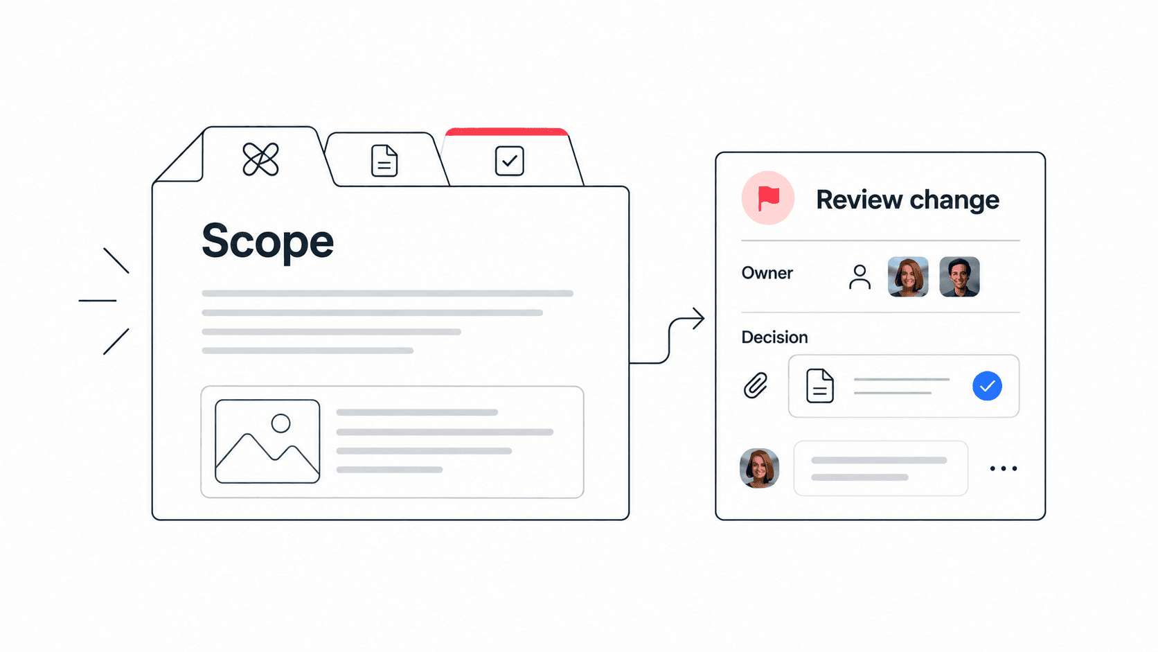 Scope Creep Calculator: How Small Teams Spot Project Risk Early