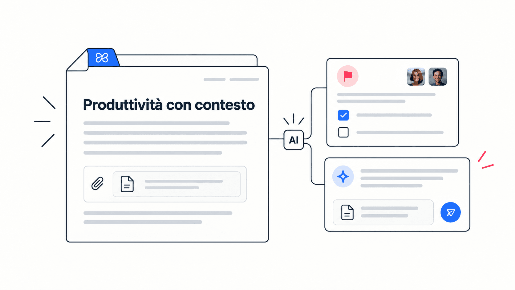 Guida completa agli strumenti AI per migliorare la produttività del team