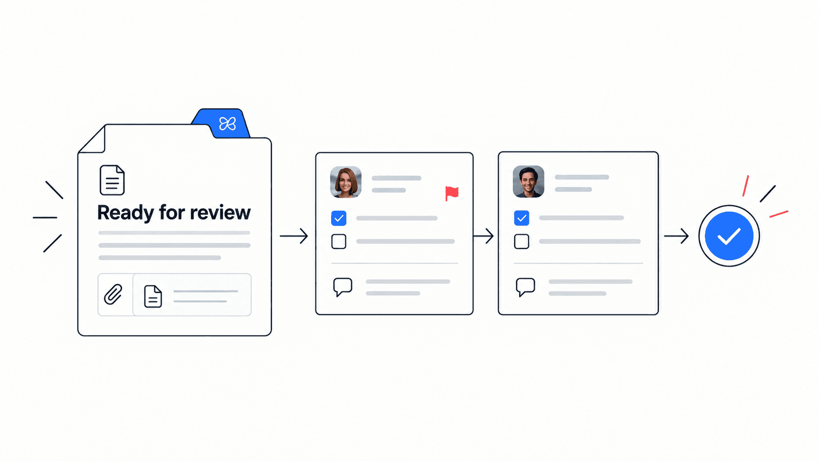 Approval Workflow Guide: How Small Teams Review Work Faster