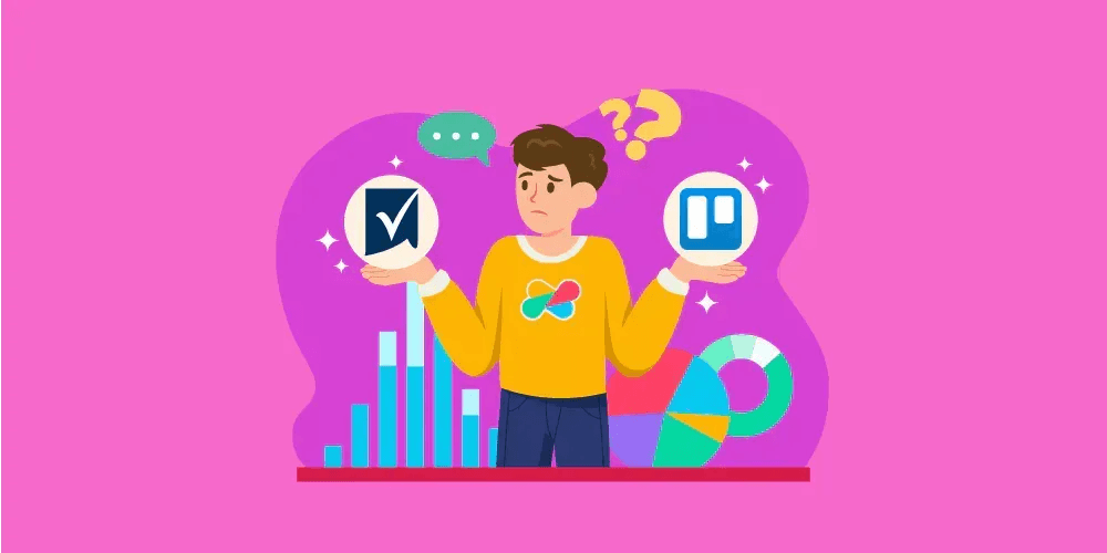 As 5 principais alternativas de Motion em 2025