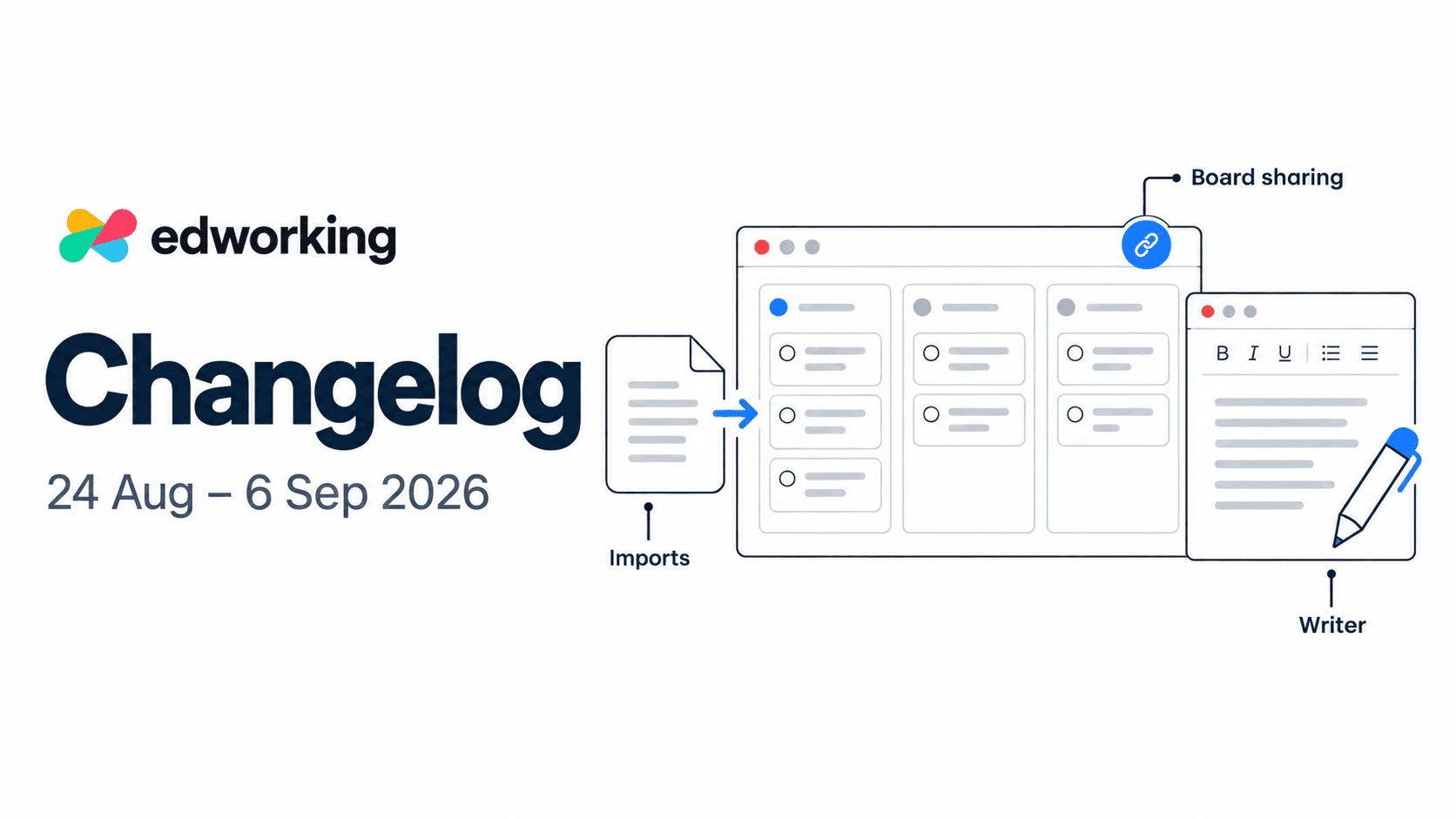 Edworking changelog: 24 August–6 September 2026