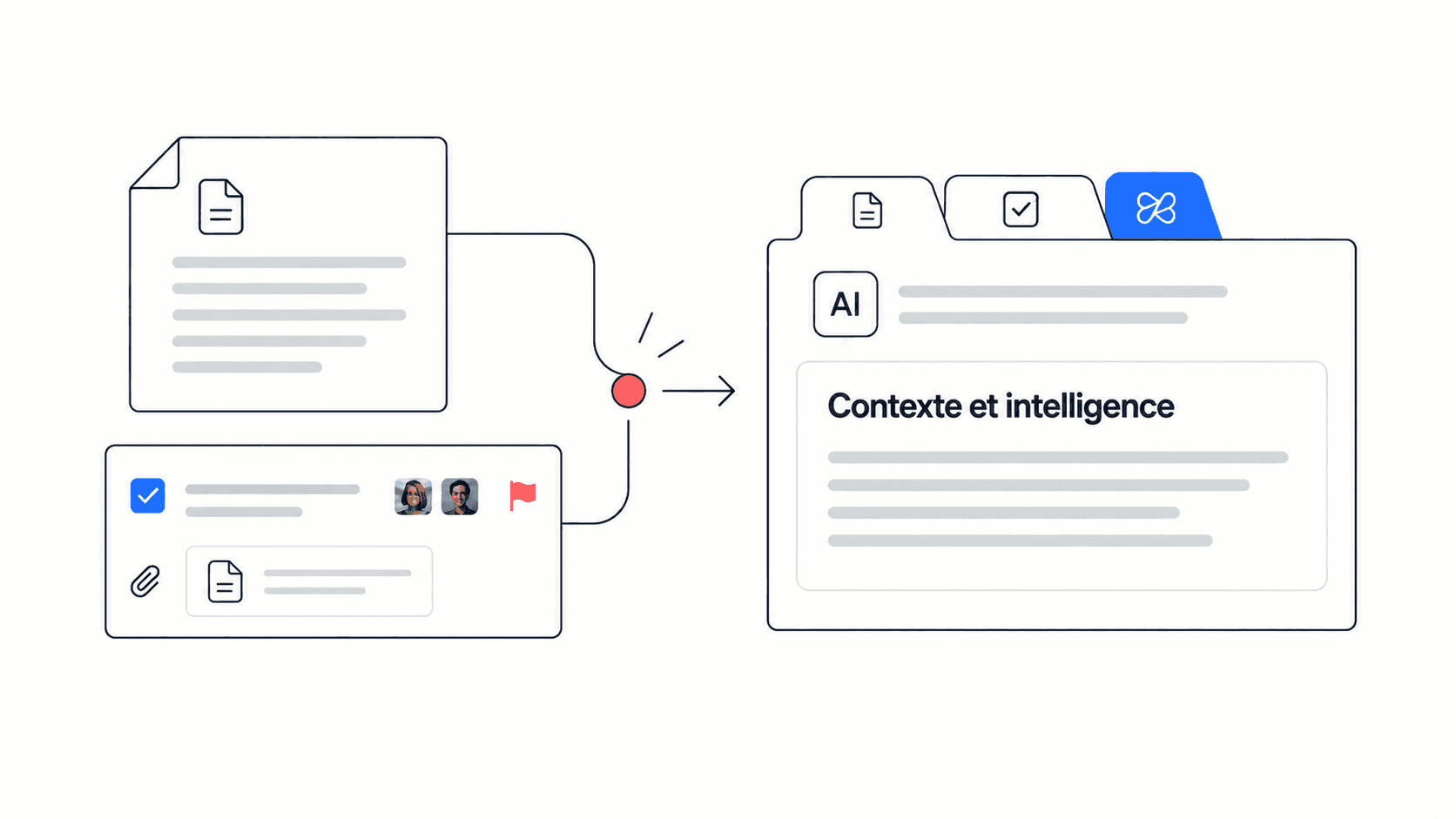 Intégrer l'intelligence artificielle dans la gestion de projets : meilleures pratiques et conseils