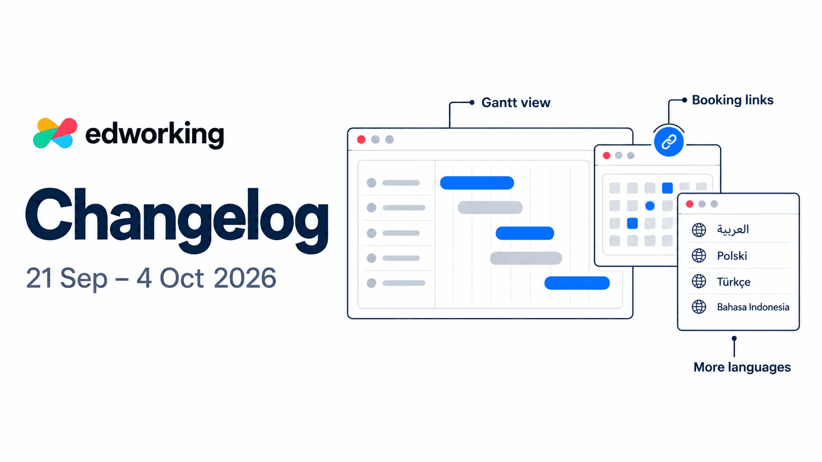 Edworking changelog: 21 September–4 October 2026